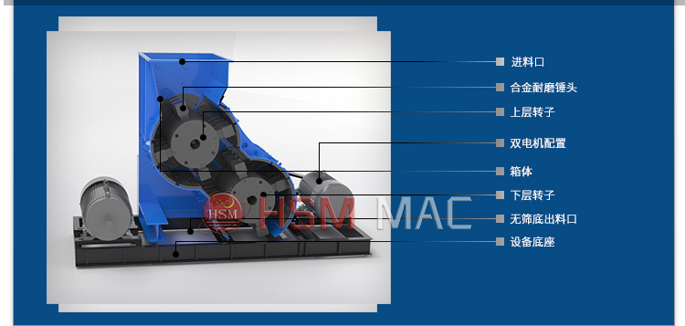 雙級(jí)濕料粉碎機(jī)