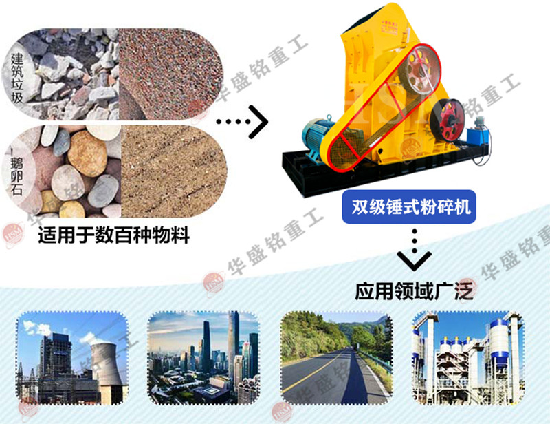 雙級(jí)錘式破碎機(jī) 雙級(jí)錘式破碎機(jī)