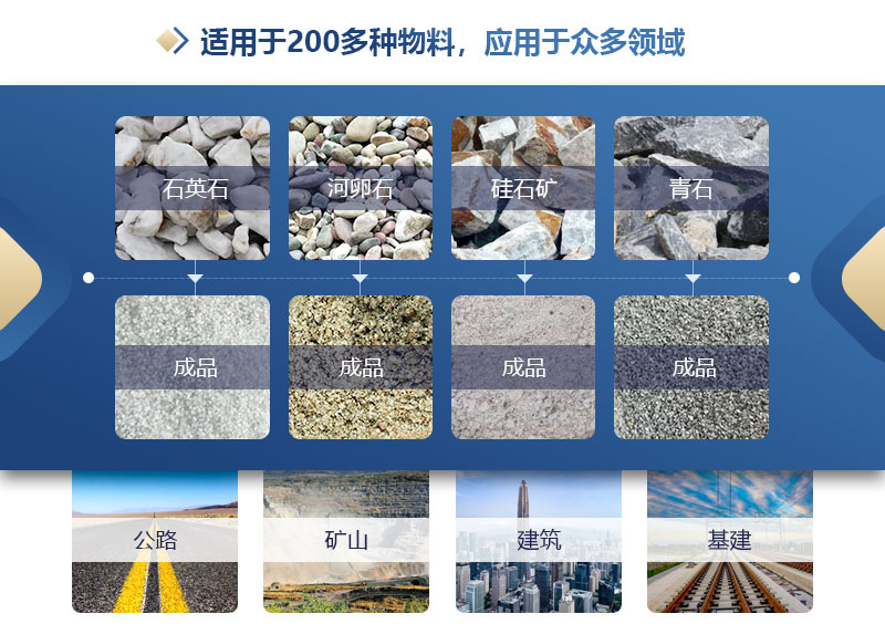 雙級錘式制砂機(jī)